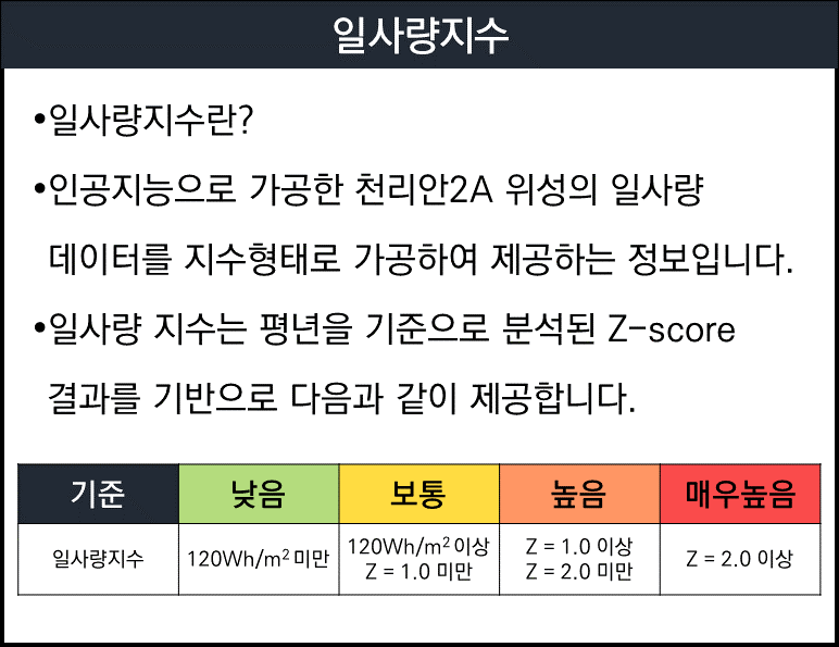 픽토그램